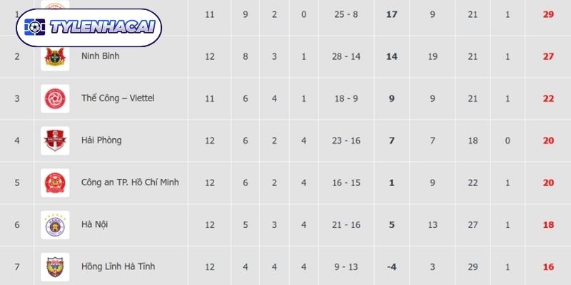 Nhiều giải thi đấu lớn nhỏ được cập nhật tại web